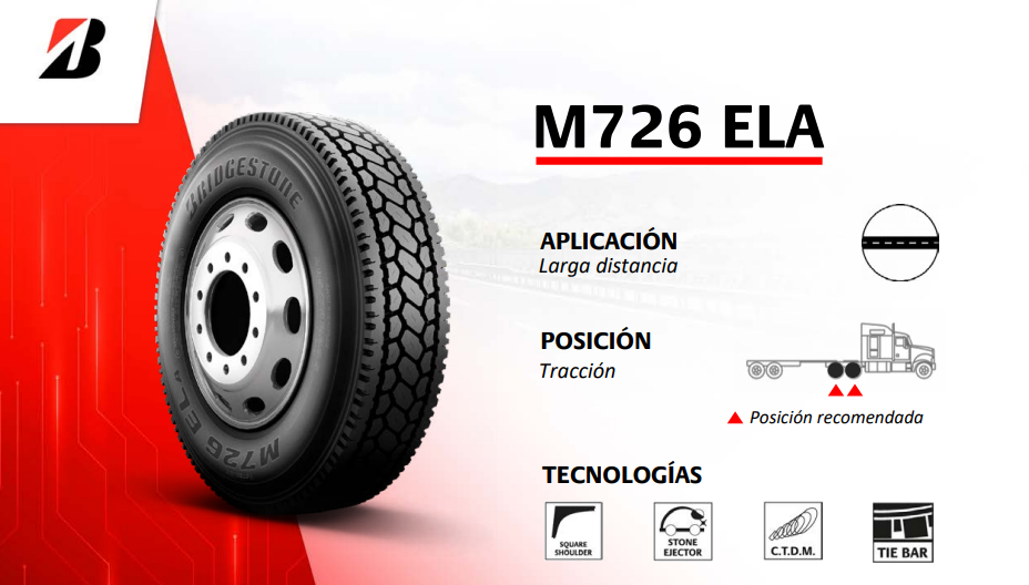 Michelin 2